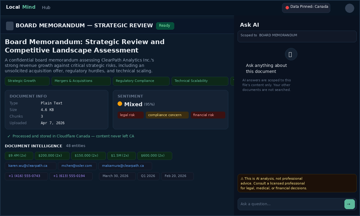 LocalMind document intelligence interface — showing entity extraction, sentiment analysis, PII detection, and AI chat for a board memorandum
